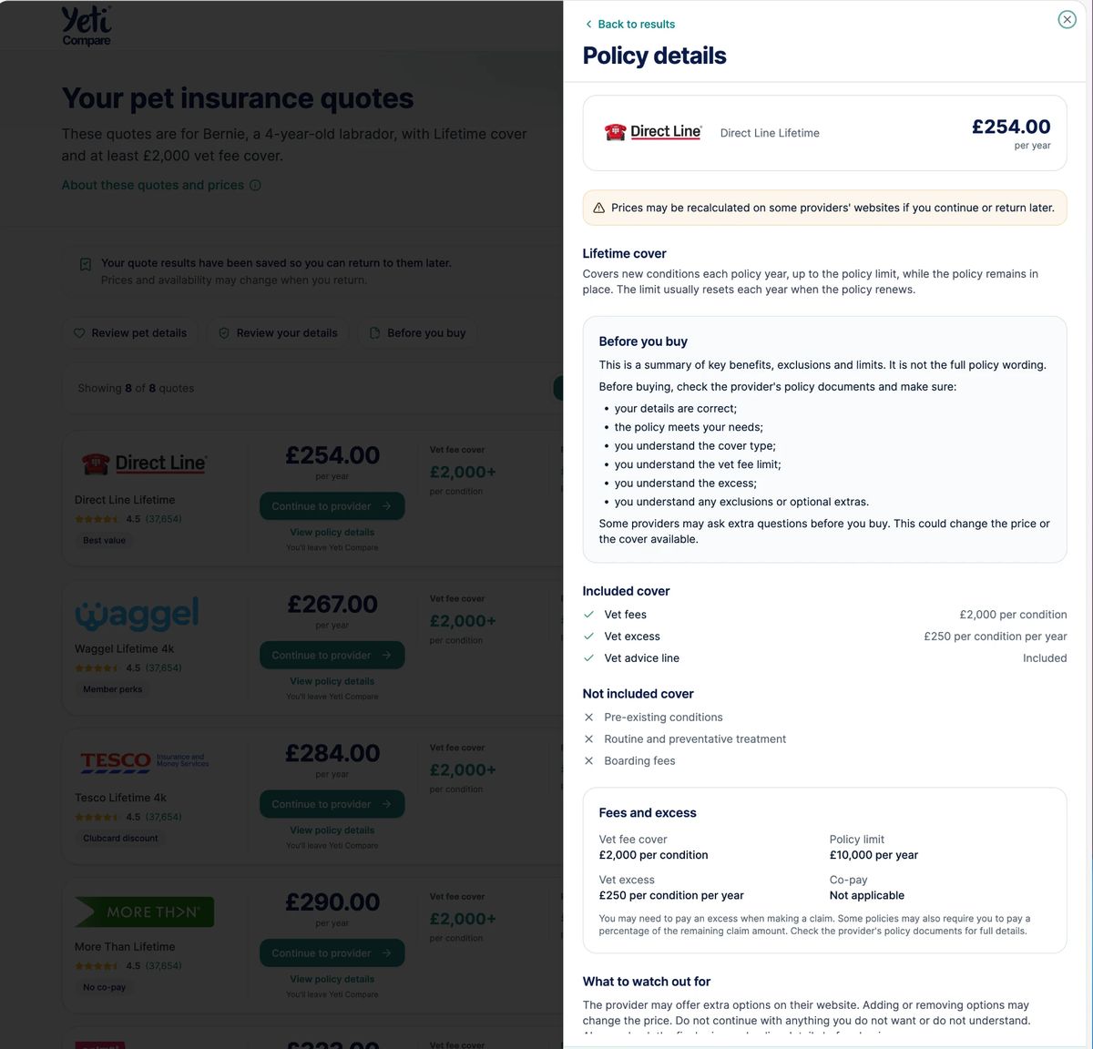 A Yeti Compare policy details panel opened over a list of pet insurance quotes, showing the provider and annual price, a before you buy summary, included and excluded cover, and a fees and excess breakdown.